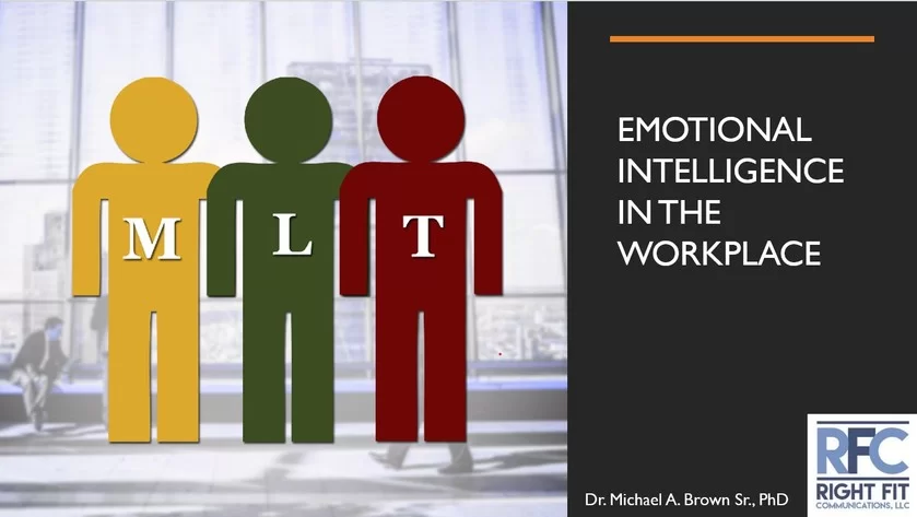 Right Fit Leading: EI in the Workplace emotional intelligence in the workplace sample small