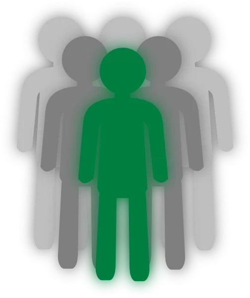 Right Fit Leading: Follow a Path leader