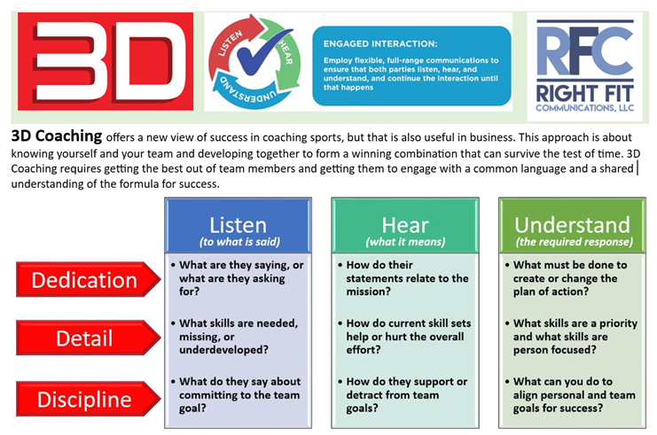 We need to bring sportsmanship and discipline back image